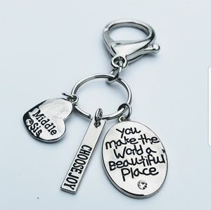 Keychain